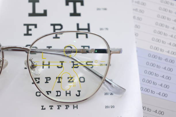 A Complete Guide to Progressive Lenses: Clear Vision at Every Distance